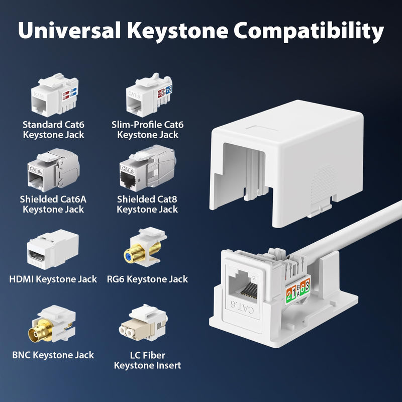 Cyberguys Keystone Jack Surface Mount Box 5-Pack | Universal Compatibility w/Ethernet Keystone Jacks, Flexible Wall/Desk Installation via Screws/Adhesive Tape 1-Port