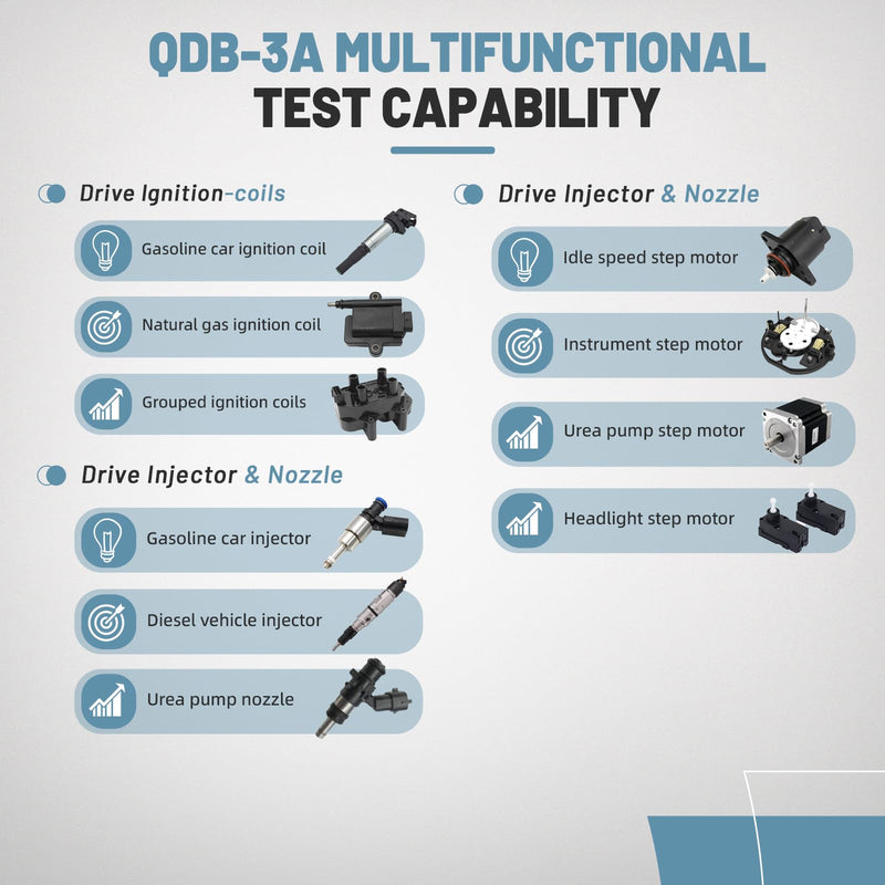 QDB-3A Ignition Coil Tester, Automobile Actuator Drive Detector, Drive Fault Tester - Test Including Injector Solenoid Valves Idle Stepping Instrument Urea Pump Motors Ignition Coitester