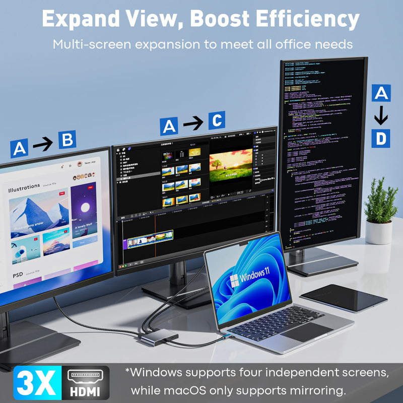 USB C to 3 HDMI Adapter with PD 100W, 4K@60Hz HDMI Splitter Extended Display for Multi-Monitors, Adapter for 3 Monitor, Windows Allows Display 4 Separate Screens, macOS Only Mirror Mode