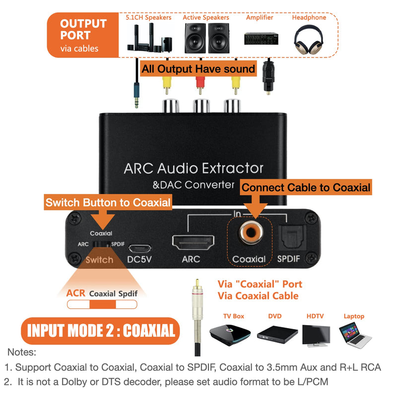 SOUTHSKY 192KHz DAC Converter,HDMI ARC Audio Extractor to SPDIF Coaxial 3.5mm L/R Soundbar,Digital to Analog L/R RCA Adapter,CEC Volume Control