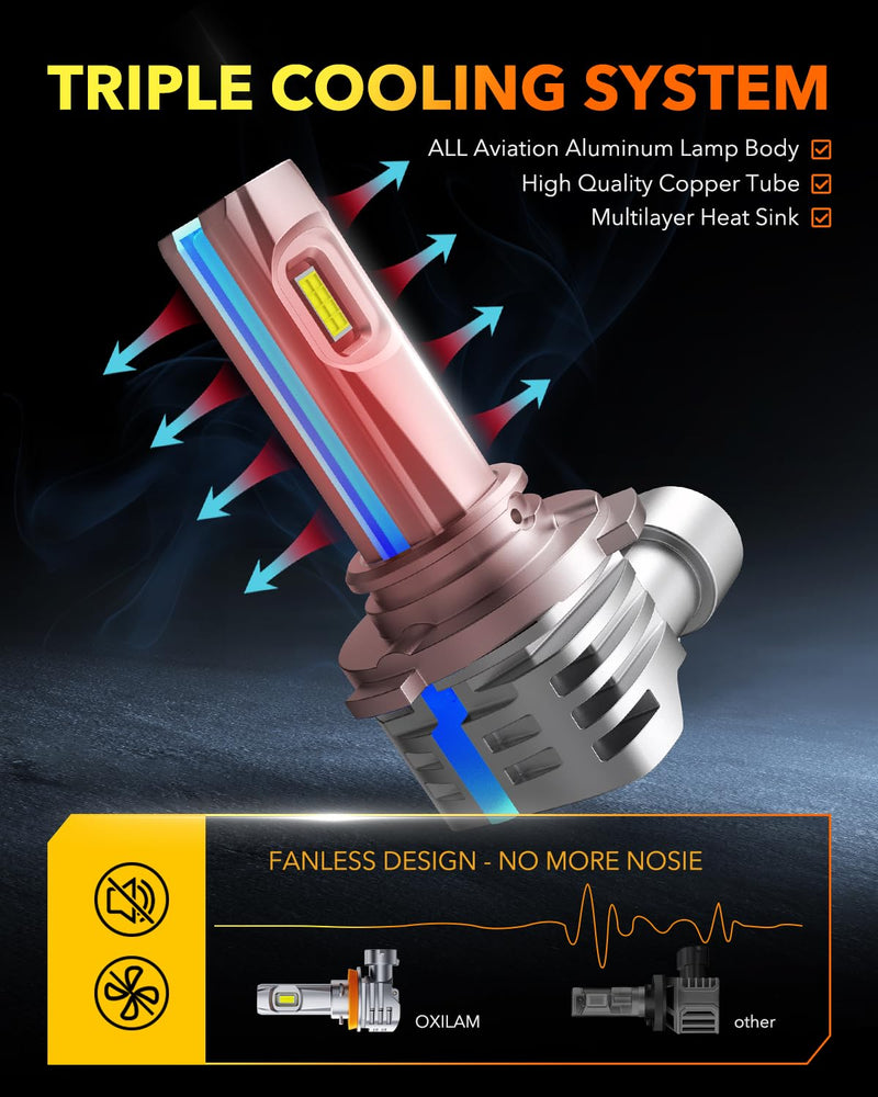 OXILAM H11/H9/H8 and 9005/HB3 Light Bulbs Combo, 58,000LM Wider Driving Vision, 1:1 Design 9005 H11 LED lights, True Plug & Play, Pack of 4 H11+9005