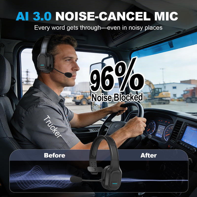 Bluetooth Headset for Truck Drivers, Single Ear Wireless Headset with Mic and USB Dongle, AI Noise Canceling Microphone, Mute Button, 45H Talk Time for Office Calls, Call Center, Phone and PC