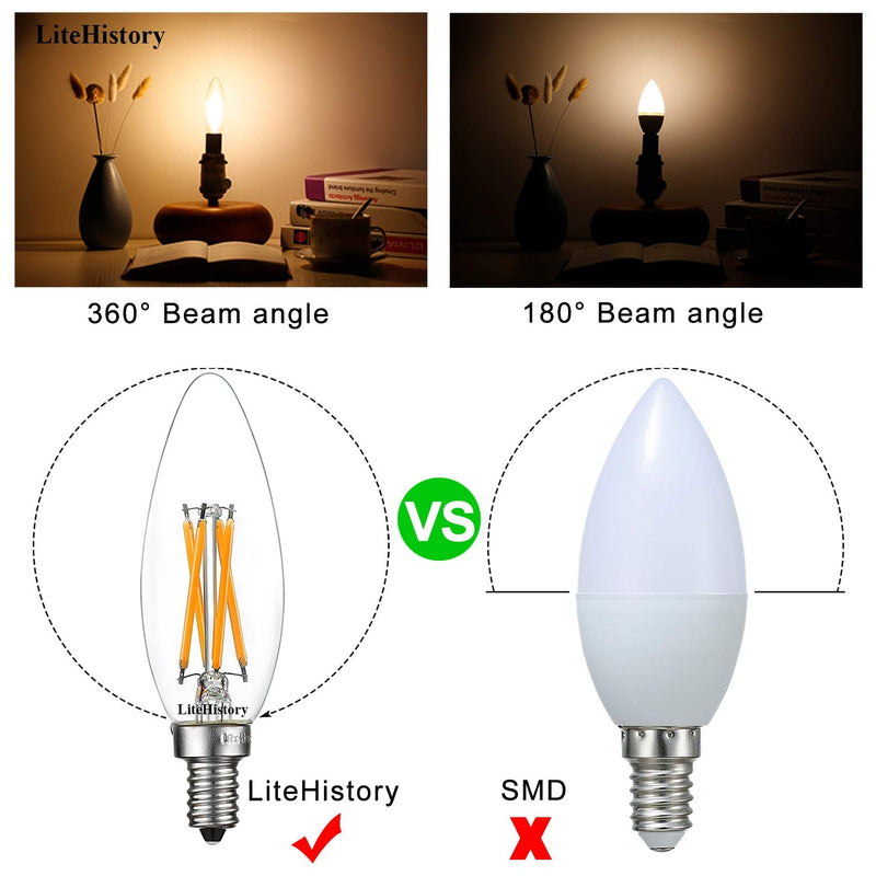 LiteHistory E12 led Bulb Dimmable 6W Equal 60 Watt LED Light Bulbs 2700K AC120V Edison Bulb B10 B11 Candelabra Bulbs for Chandelier and Ceiling Fan Light Bulbs 600LM e12 Bulb 12Pack Blunt Tip 2700k 12pack