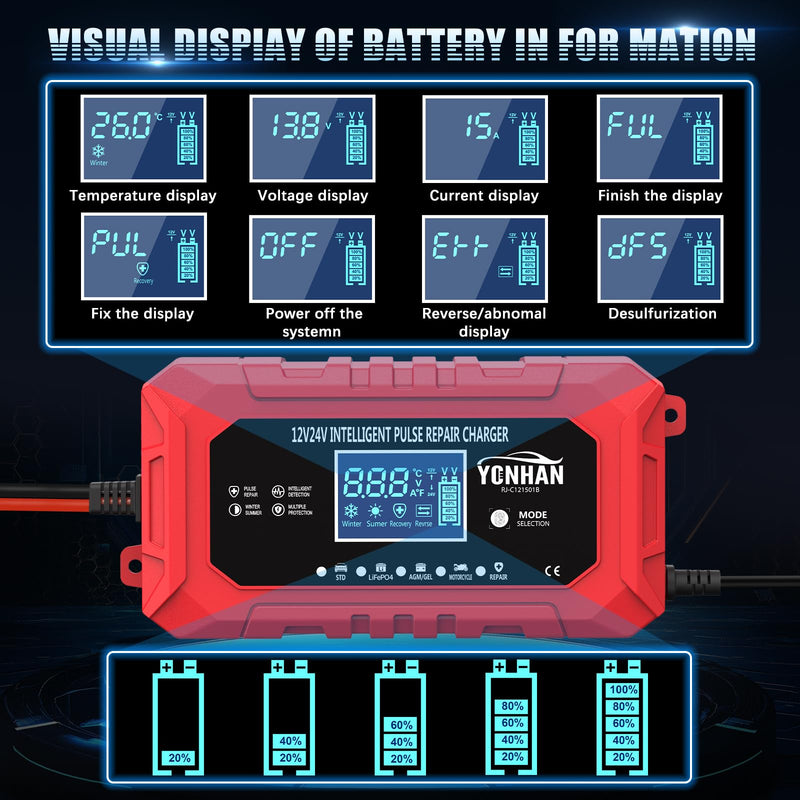 YONHAN 15A Battery Charger, 12V/24V LiFePO4 & Lead Acid Car Battery Charger, 9-Stage Trickle Charger with Temp Compensation, Automotive Battery Maintainer for Car Truck Motorcycle Lawn Mower Boat(Red)