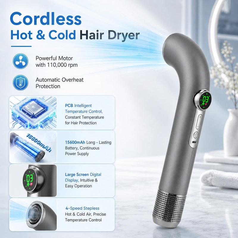 Cordless Hair Dryer, Rechargeable Hair Dryers Portable, 15600mAh Battery Operated, 300W Wireless Hairdryer, 4 Speed & 3 Temp Settings, USB Blow Dryer, 11,0000 RPM Speed, for Travel, Camping