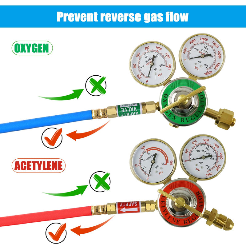 Oxygen and Acetylene Flashback Arrestors Set 2-Set Regulator End 9/16-18 Threads B Size G-2 Set