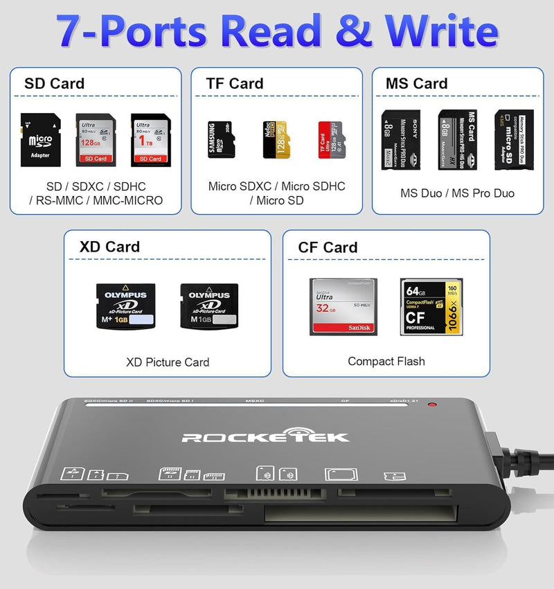 USB C Memory Card Reader, USB 3.0 7-in-1 SD CF XD MS Card Reader | Dual USB-A & USB-C Multi Card Adapter for SD, Micro SD, CF, XD & MS Cards, 5Gbps Data Transfer, Plug & Play Black