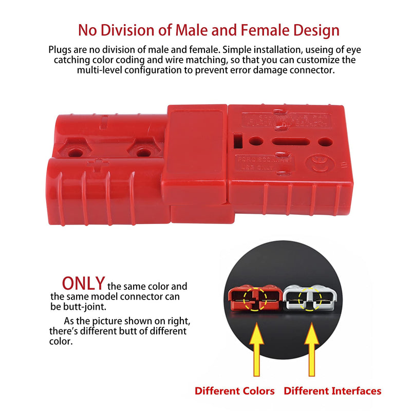 MUYI 2-4 Gauge 175A Battery Cable Quick Connect/Disconnect Wire Harness Plug Connector for Recovery Winch Auto Car Trailer(2pcs Red) 2-4 Gauge(2 pack)