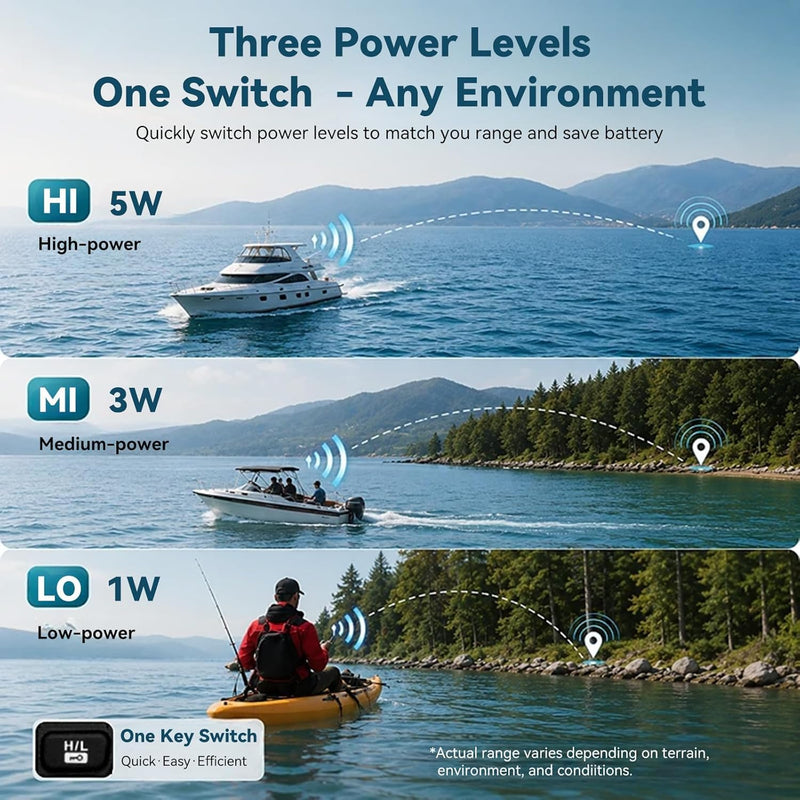 Retevis RM21 Floating Marine Radio, 1/3/5 W, IP67 VHF Radio Marine, Submersible, 1-Press AI Noise Reduction, 1800mAh, 88 Global Channels, NOAA, Boat Radio for Fishing Angler Sailling (1 Pack)