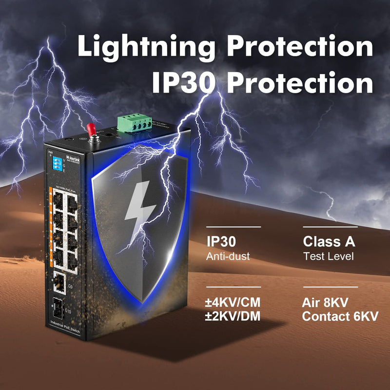MokerLink 10 Port PoE Industrial Din Rail Switch, 8 Ports PoE+ 100Mbps IEEE802.3af/at, 1 Gigabit Ethernet and 1 SFP Uplink, Vlan & Extend Mode, DIN-Rail & Wall Mount 8POE + 2GE + 1SFP