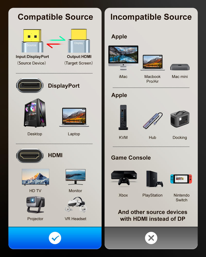 8K DisplayPort to HDMI 2.1 Cable 6FT, 8K@60Hz, 4K@240Hz, Unidirectional Display Port 1.4 Source to HDMI 2.1 Display, DP to HDMI Braided Cord for Dell, NVIDIA, AMD, Monitor, Projector