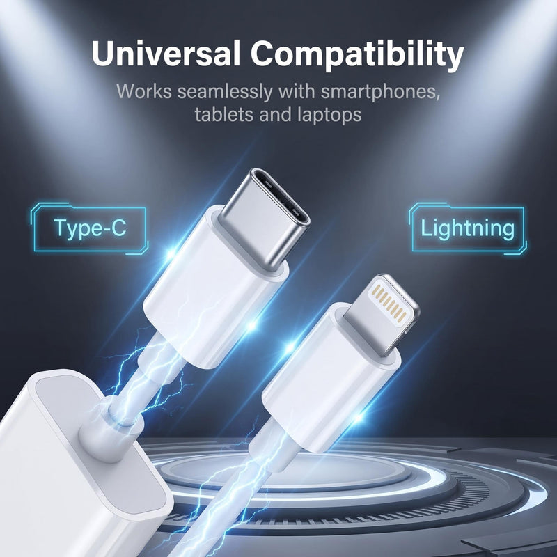 SD Card Reader for iPhone USB C iPad Dual Interface Adapter Reliable SD Card Adapter, Versatile Camera Adapter to iPhone, Portable Card Reader Computer, Compatible MacBook, Android USB-C Laptop