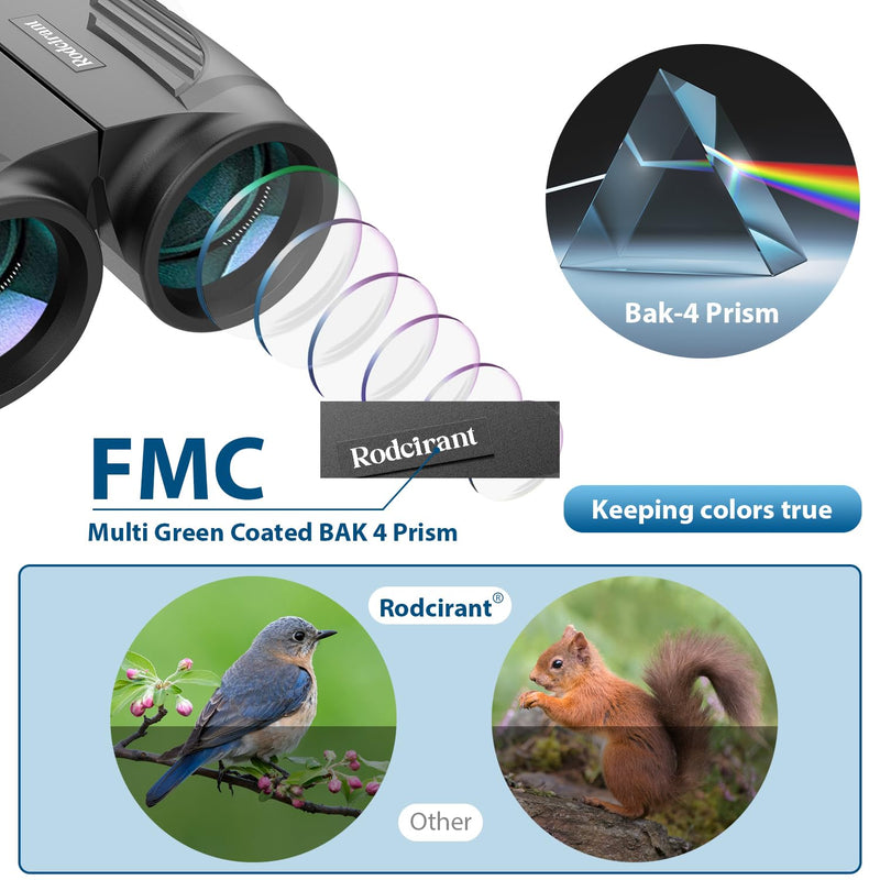 20x25 High Powered Binoculars for Adults and Kids,Compact HD Waterproof Binoculars Durable & Clear BAK4 Prism FMC Lens,Suitable for Bird Watching,Sightseeing and Outdoor Sports Black