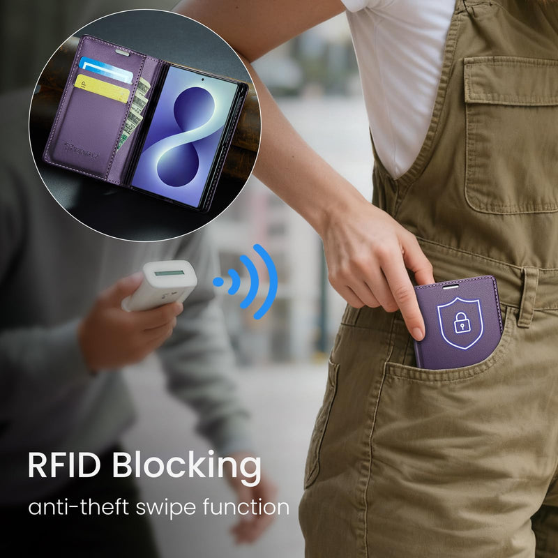 for Samsung Galaxy Z Fold 8 Case Wallet with Card Holder Purple | RFID Blocking Credit Slots, Kickstand, PU Leather, Shockproof Flip Phone Cover for Fold8 Wide, Purple for Galaxy Z Fold 8 - 7.6''