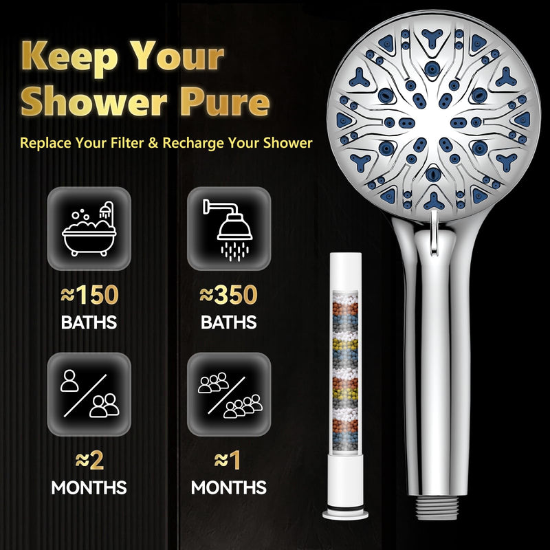 High Pressure Filtered Shower Head with Handheld, Upgrade Magnetic 10-Mode Handheld Showerhead Built-in Power Wash for Bathroom Cleaning, Detachable Shower Head with 71" Shower hose Chrome