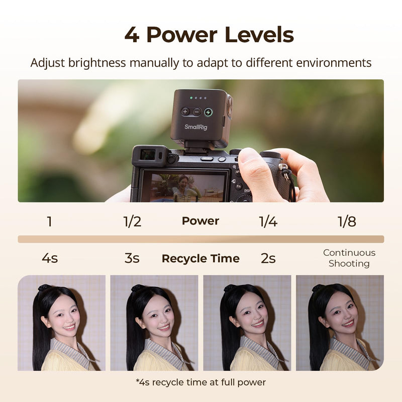 SmallRig RS-22 Mini Camera Flash for Sony for Nikon for Canon for Fuji DSLR | GN8 Manual Flash, 85° Adjustable, 4 Levels 1/1-1/8, 700 Full Power Flashes, 0.1-4s Recycle/6500K/400mAh Battery - 5883