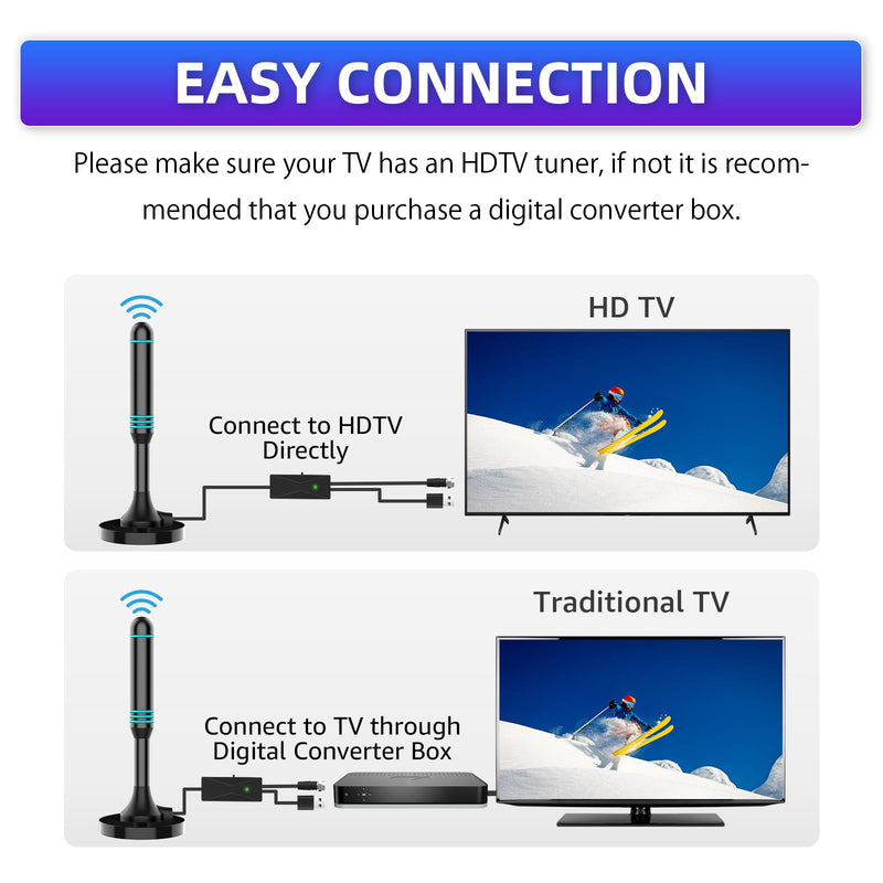 TV Antenna Indoor - Strong Magnetic Base Digital TV Antenna for Easy Installation, Long Range Reception TV Antenna for Local Channels Support 4K 1080P Smart TV - 16.4 FT Coax Cable