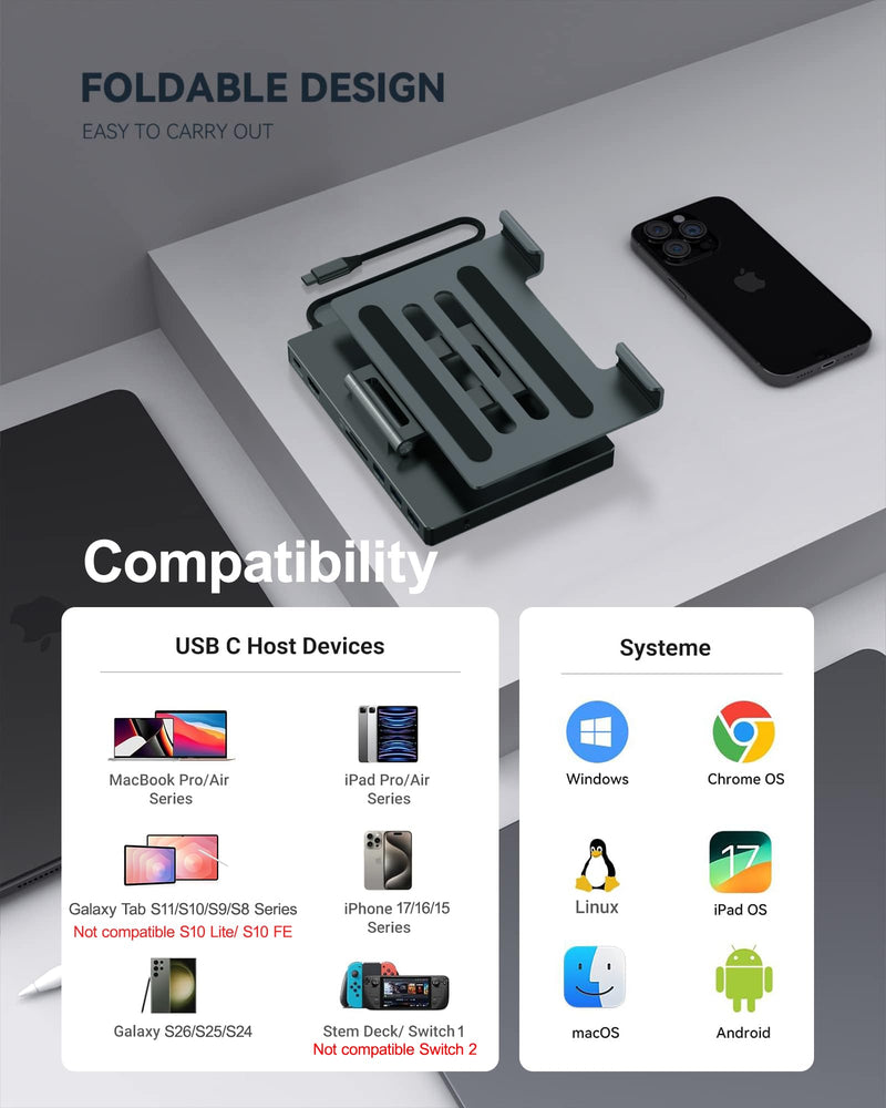 2026 iPad Pro USB C Hub Stand, Adapter for iPad Pro M5 M3 M4 13 12.9 11 Inch iPad Air Docking Station 4K 60Hz HDMI, SD/TF Card Reader, 3 USB 3.0 Port, 3.5mm Audio, iPad mini A16 Galaxy Tablet Dock