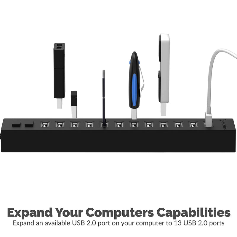 Sabrent 13 Port High Speed USB 2.0 Hub + 4-Port USB 2.0 Hub [90°/180° Degree Rotatable]