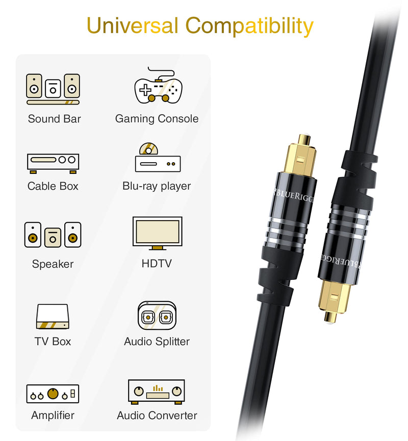 BlueRigger Digital Optical Audio Toslink Cable (50FT, Fiber Optic, Aluminum Shell, 24K Gold-Plated) - Compatible with Home Theatre, Sound Bar, TV, Xbox, PlayStation PS4 – Premium Series Straight Toslink 50FT