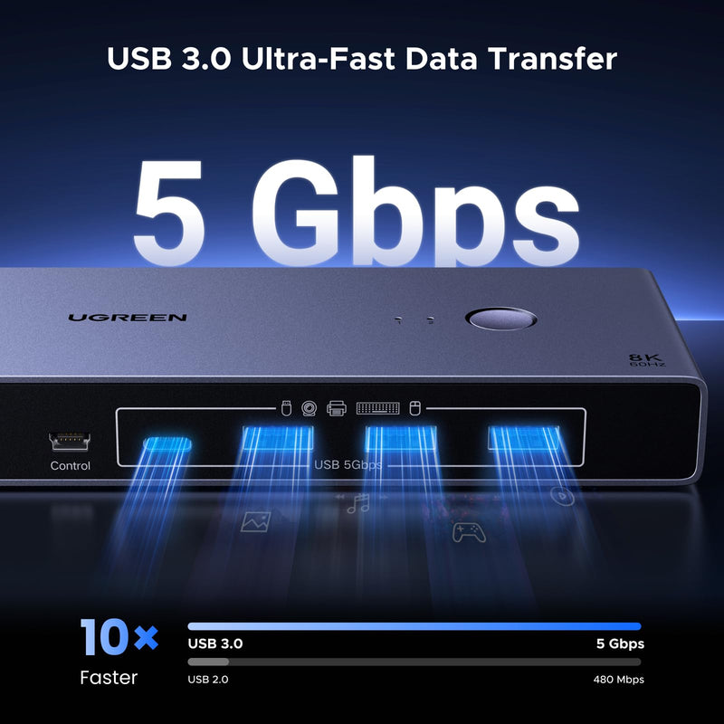 UGREEN 8K@60Hz Displayport KVM Switch 1 Monitors 2 Computers, Aluminum | with 4 USB 3.0 Ports, Support 4K@240Hz, Share One Monitor Keyboard Mouse U-Disk Printer, with 2 USB Cables, no EDID Emulation