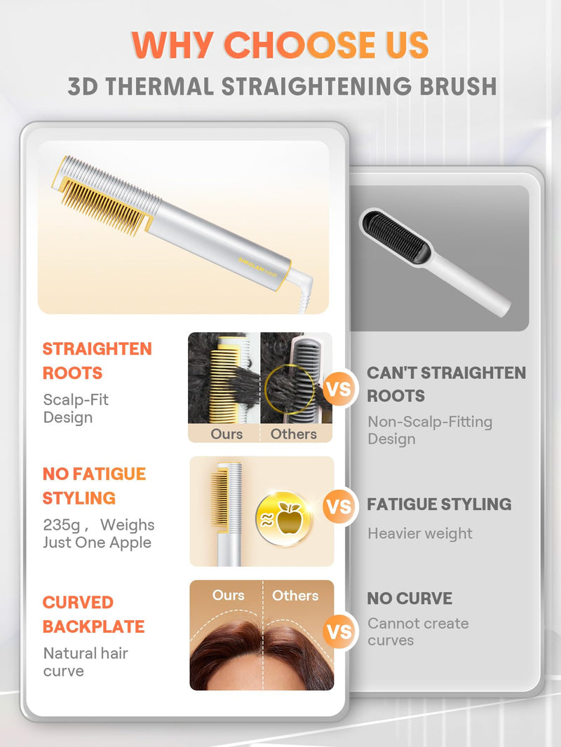 SHEGLAM 3D Ionic Straightening Brush for Thick Hair, 24K Gold Heated Comb, Anti-Scald, 60s Heat-Up, Auto-Off, Frizz Control