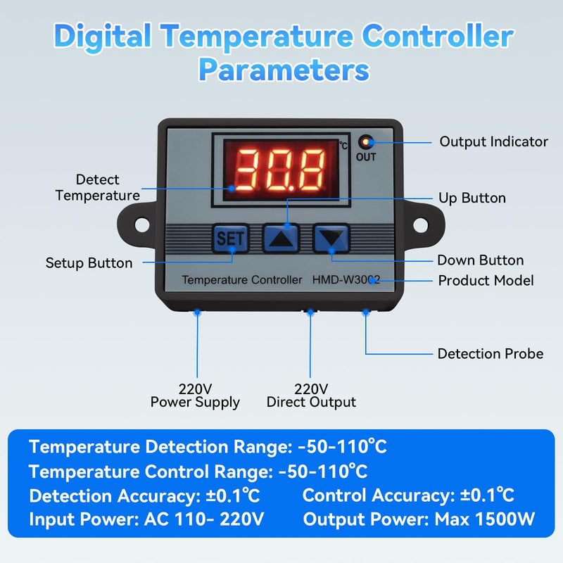 ELUTENG 120mm Dual USB Computer Cooling Fan | Temperature Controller