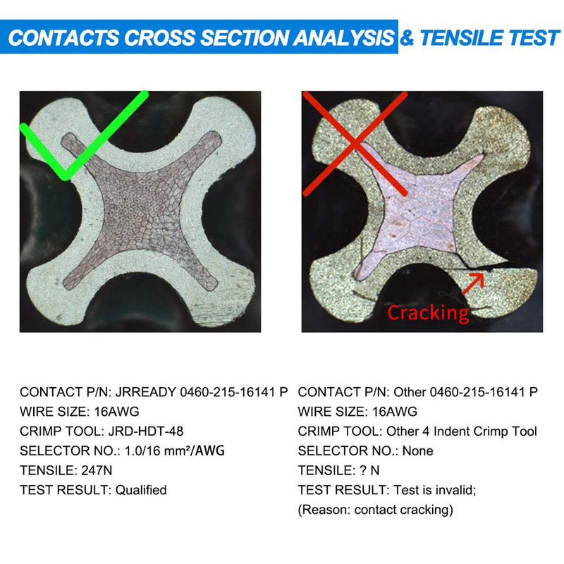JRready ST6119 Deutsch Contact Kit, Deutsch Solid Pin Size 16, Closed Barrel Contacts Kit, Solid Contacts for DT Connectors, 14-20AWG, 13A, Green Stripe, 60 Pairs Size16 60pairs