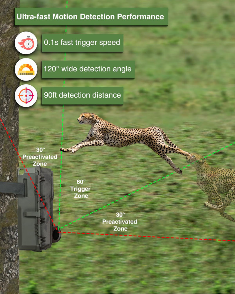 Trail Camera S5, Super-Low-Light Sensitivity Sensor, 48MP 1296p, Game Camera with No Glow 100ft Night Vision, 0.1s Trigger Speed Motion Activated, Waterproof