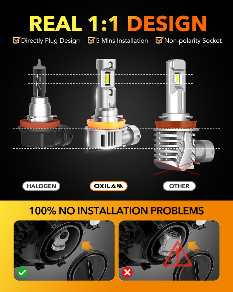 OXILAM H11 H8 H9 LED Bulb, 900% Ultra-Brightness, 5 Min Quick Install, 70000 Hours Lifespan, No Flicker, Plug and Play, Pack of 2 H11/H16