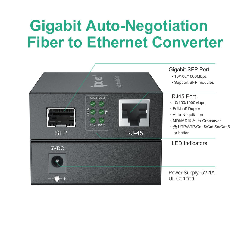 ipolex Gigabit Multi-Mode LC Fiber to Ethernet Media Converter with SFP SX Module, 1.25G Fiber to Copper RJ45, 1000Base-SX to 10/100/1000Base-TX, MMF, Transmission up to 550 meters/1804 ft 1.25G LC MMF, 550M