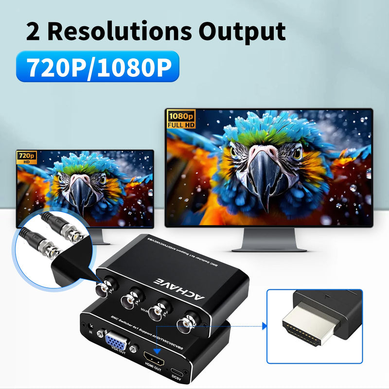 ACHAVE 4x1 BNC Switcher, Supports AHD/TVI/CVI/CVBS Signals, Simultaneous HDMI + VGA Output, 4-Channel Video Switcher for CCTV Camera/Monitor