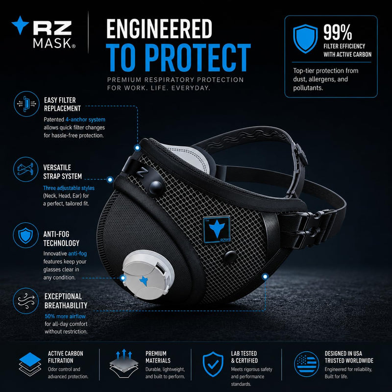 RZ Mask RZM3 - Patented Dust Mask w/ 99.9% Carbon Filtration, Anti Fogging, 360° Seal with 3 Straps, 50% Better Breathability Black Medium-Large