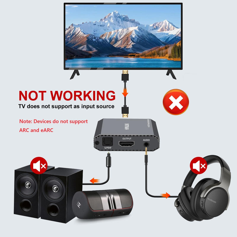 HDMI Audio Extractor 4K60 HDMI to Optical 3.5mm AUX Audio Adapter Splitter Converter Support HDCP Digital DTS 5.1 PCM HDMI Audio Extractor