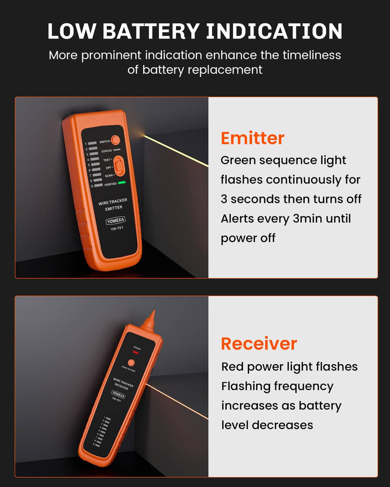 Ethernet Tester and Tracer for CAT5/CAT5E/CAT6/CAT6A/CAT7/UTP&STP | RJ45/RJ11, Digital Signal, Network Cable Verification, Polarity & Continuity Tester, Adjustable Sensitivity, Headphone Jack