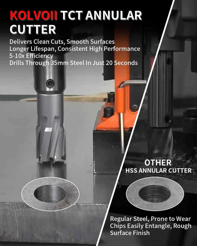 Kolvoii Carbide-Tipped Annular Cutter, 11/16" Diameter x 1-3/8" Depth, 3/4" Weldon Shank (2 Flat) TCT Mag Drill Bit for Stainless Steel, Cast Iron, Hard Steel, High-Speed Cutting with Pilot Pin 11/16" x 1-3/8"