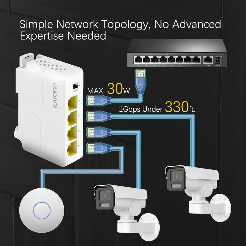 4 Port Gigabit PoE Extender / Repeater with 3 PoE Out, 1000Mbps Support IEEE802.3af/at, VLAN, Din-Rail & Wall Mount POE Passthrough Switch / Booster, Plug and Play