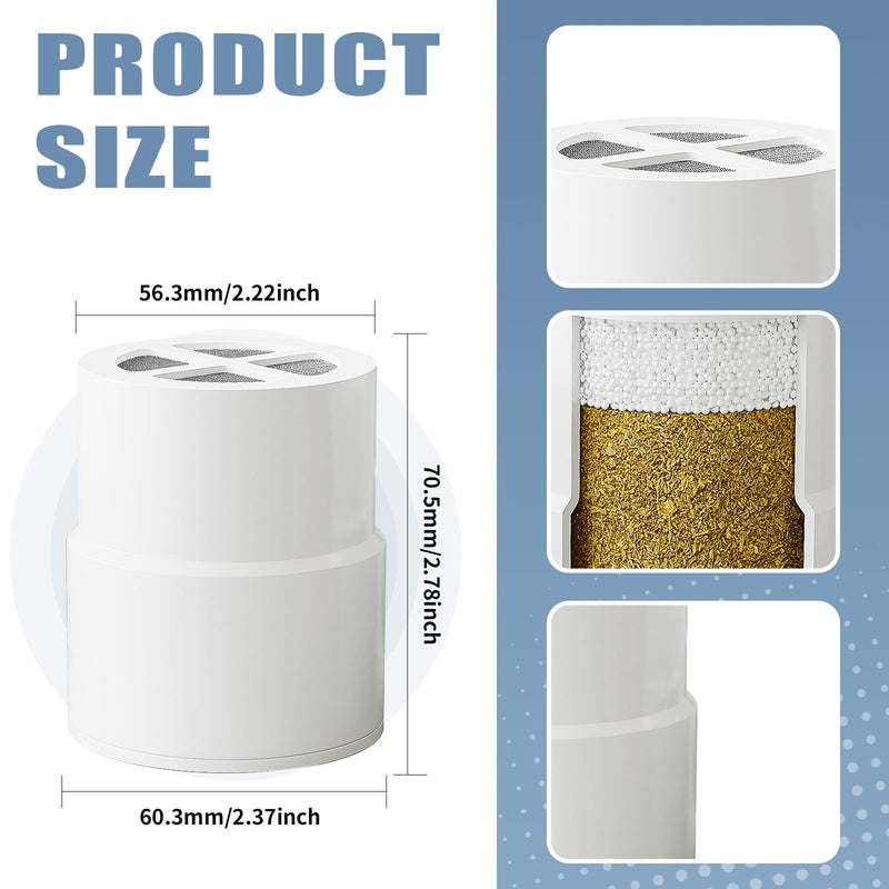Shower Head Filter Replacement Compatible with Jolie, 3-Pack | Compatible with Jolie showerheads. Features KDF with Vitamins C & E. Durable structure withstands 40°F-110°F water. 3 Packs