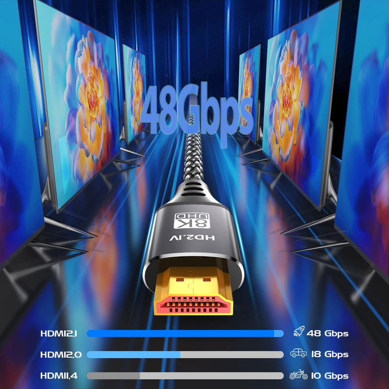3 FT HDMI Cable 10-Pack, High Speed HDMI Cord 48Gbps, Shielded 8K HDMI Cord Multipack 4K@120Hz/144Hz, 8K@60Hz, eARC, HDCP2.3/2.2, HDR10+ for Computer,TV, Monitor, Switch, KVM, Soundbar 3FT Grey
