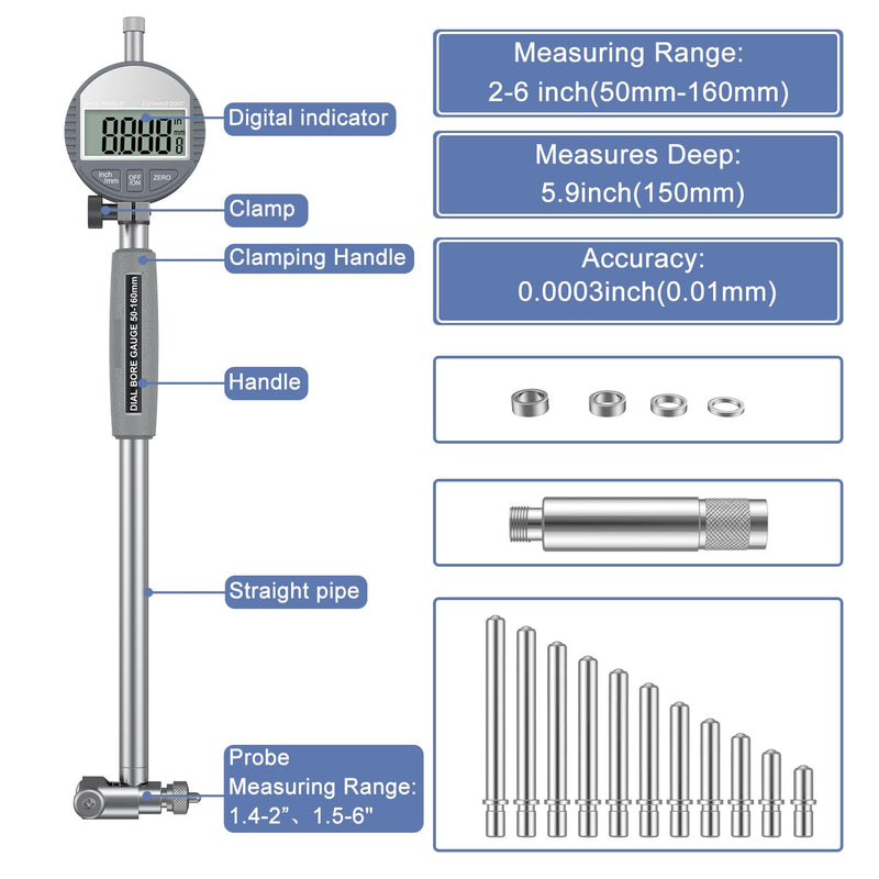 HDLNKAK Digital Dial Indicator Bore Gauges (2"-6"/0.0005"), Engine Cylinder Measurement with Carbide anvils Digital Display Bore Gauge