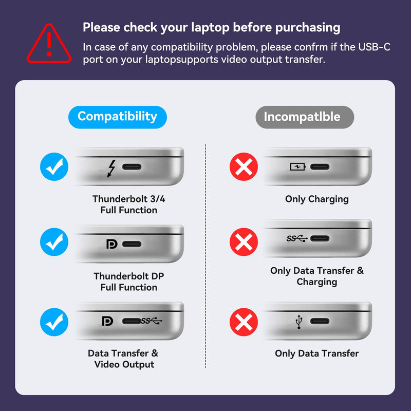USB C to DisplayPort Splitter 4K@60Hz DisplayPort MST Hub for Triple Monitors with 100W PD Supports Extended Mirror Mode (Mac OS Only Mirror) Compatible with Thunderbolt 3/4/5 Laptops Windows USB-C IN