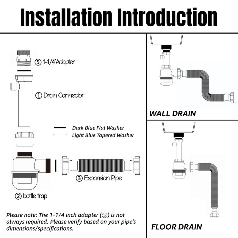 1-1/4" and 1-1/2" PVC Bottle Trap Plumbing Kit with Threaded Adapter, Sink Drain kit for Bathroom and Kitchen, P-Trap Replacement, Flexible Extension Tube Drain Tailpiece