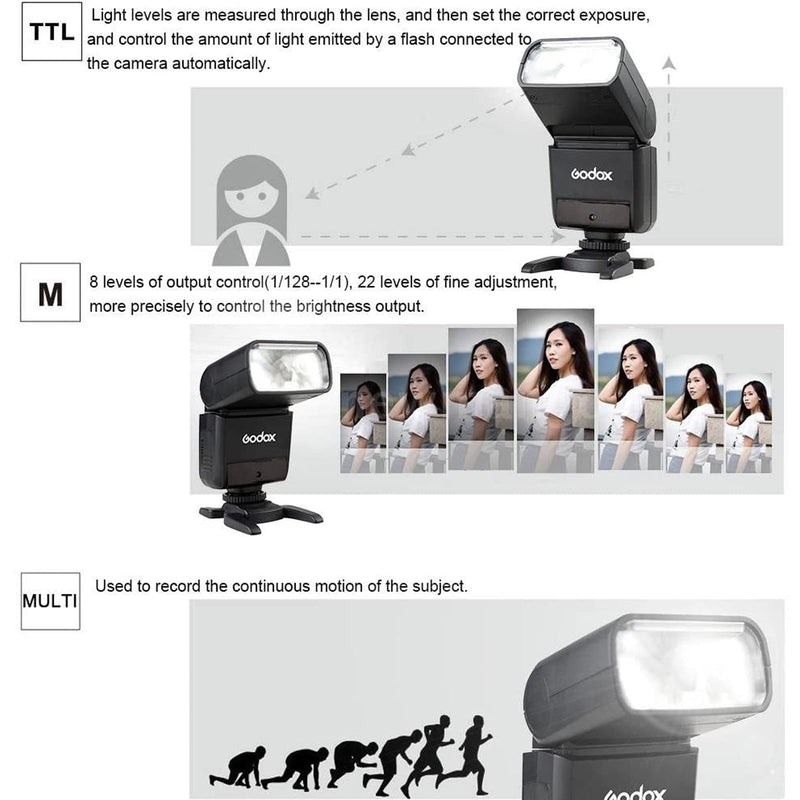 Godox TT350C Flash for Canon Camera, GN36 2.4G Wireless Canon Speedlight 1/8000s HSS Speedlite, Mini TTL External Flash for Photography