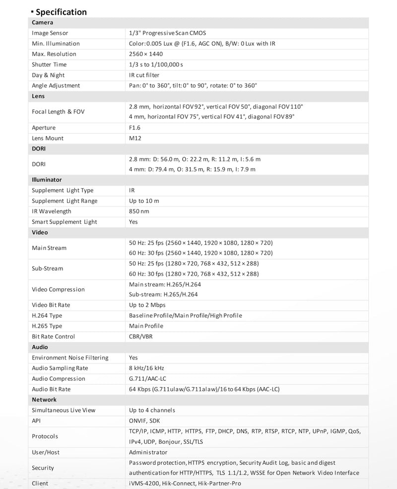 DS-2CD2443G2-IW, 4MP Home Security Camera Indoor, Human Body Detection Cube Network POE IP Camera, 2.8mm Wide Angle Lens, H.265+ ,D-WDR, Build in SD Slot up to 512 GB, Two Way Audio, Ⲏіk-Connect
