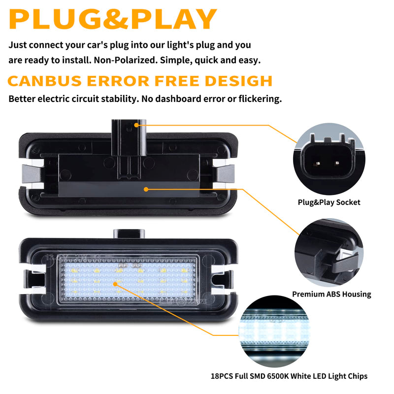 Gempro LED License Plate Light for Ford Mustang 2015-2023 Rear Bumper Tag Lamps Assembly 6000K White, 2PCS 2015-2023 Mustang