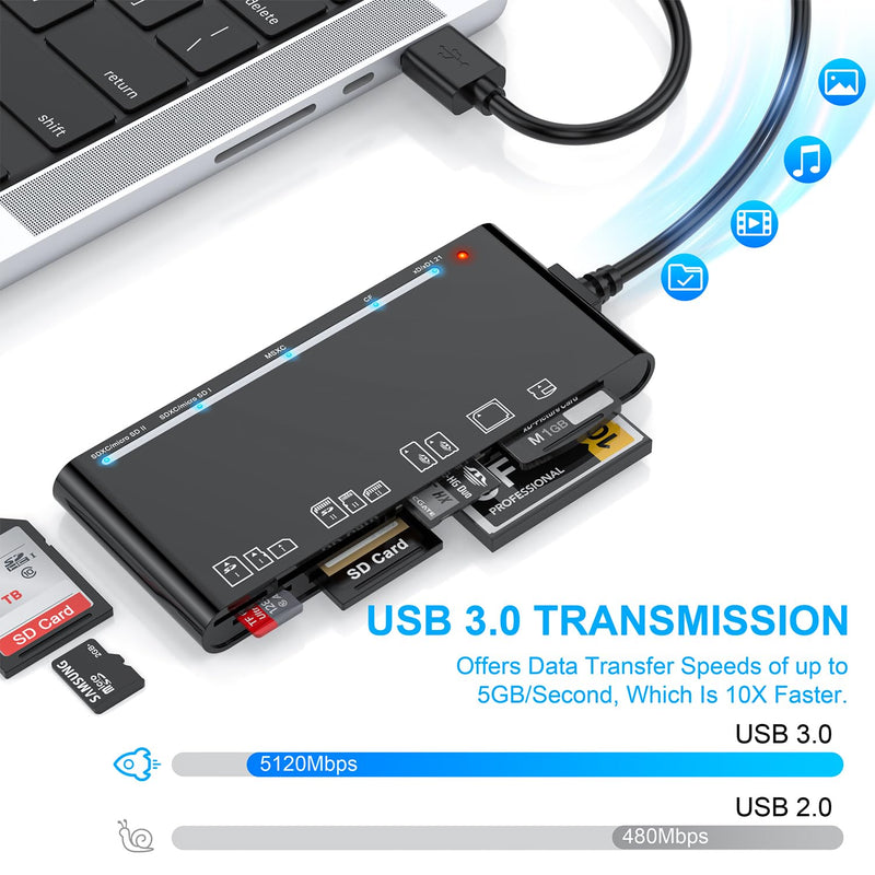 USB 3.0 Multi Card Reader for SD/Micro SD/TF/XD/CF/MS - 7-in-1 Memory Card Reader/Adapter for Windows, Mac, Linux - Black