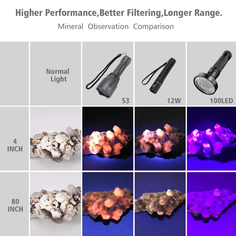 S3 365nm UV Flashlight with 3 LEDs, Powerful Blacklight Flashlights for Pet Urine Detection, Resin Curing, Rocks, Scorpion