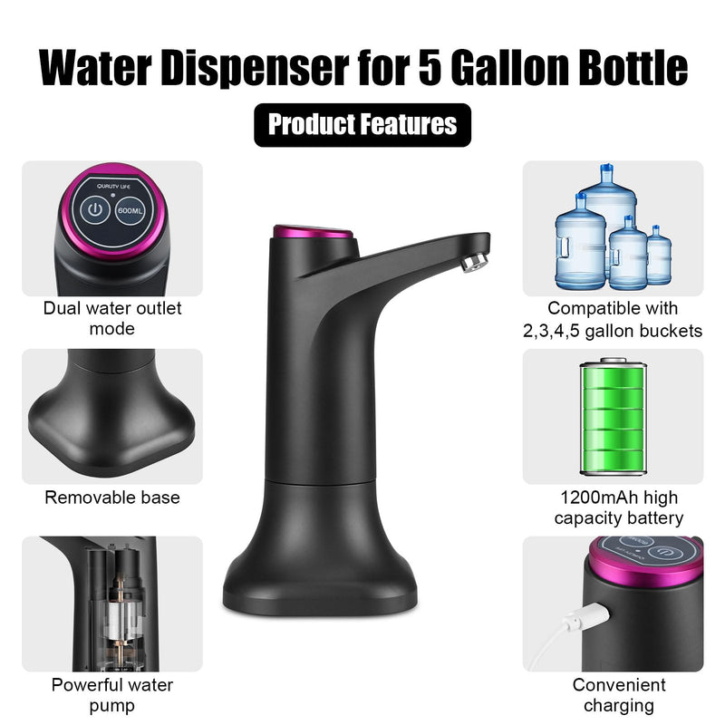 5 Gallon Water Pump with Mobile Base, USB Rechargeable Electric Water Dispenser for Bottle, Portable Automatic Pump Anti-Shake for RV Camping Home Office - Black