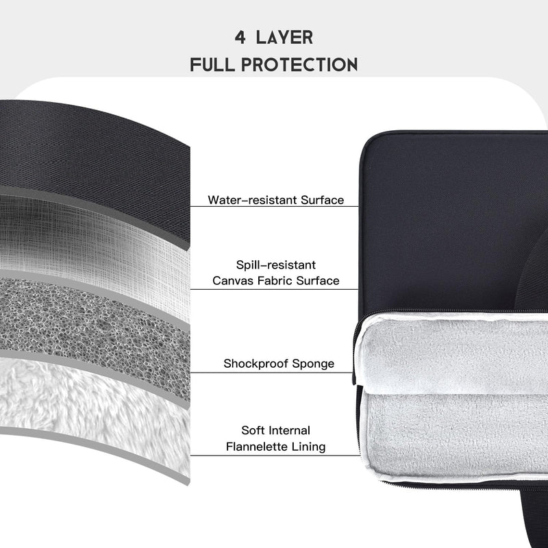 17.5 Inch Portable DVD Player Case Carrying Sleeve, Soft Shockproof Bag Compatible with Boifun Yoton DEVINC Pofoto 17.5 Portable DVD Player, Black 17.5 Inch