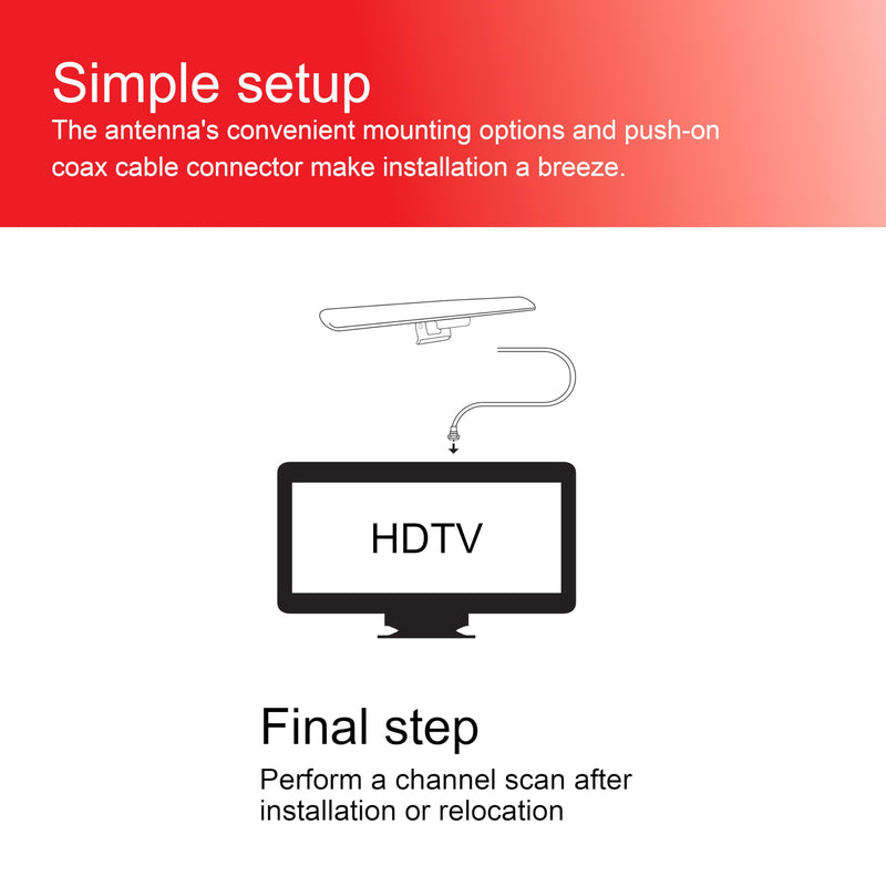 UltraPro Hover Digital TV Antenna Indoor for Smart TV, Long Range HD Local Channels, Easy Mount on Top Design, Supports 4K 1080P HDTV VHF UHF, 360° Reception, 83713 Compact